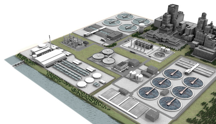 How Does a Domestic Sewage Water Treatment Plant Function?